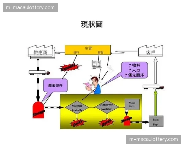 针对非法拉流的自动化阻断机制 维护了正版转播权益人的价值