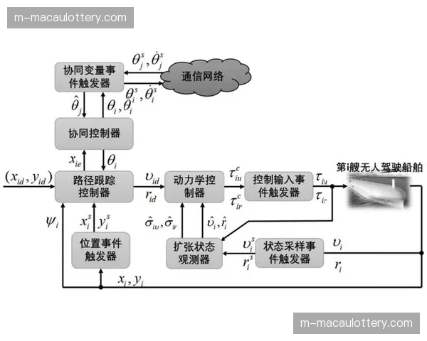 多部门在当前周期内协同发力 建立健全跨行业违约仲裁机制